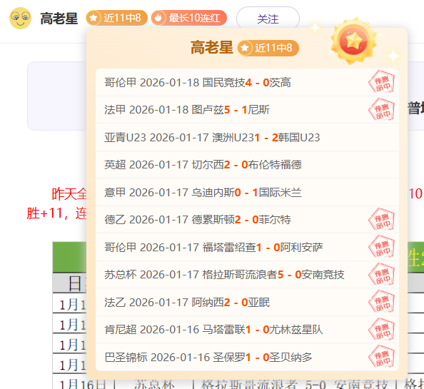 王楚钦拟入,北大研究生,接棒丁宁成,世界杯转播,2026世界杯,赛事直播,回放观看,直播平台