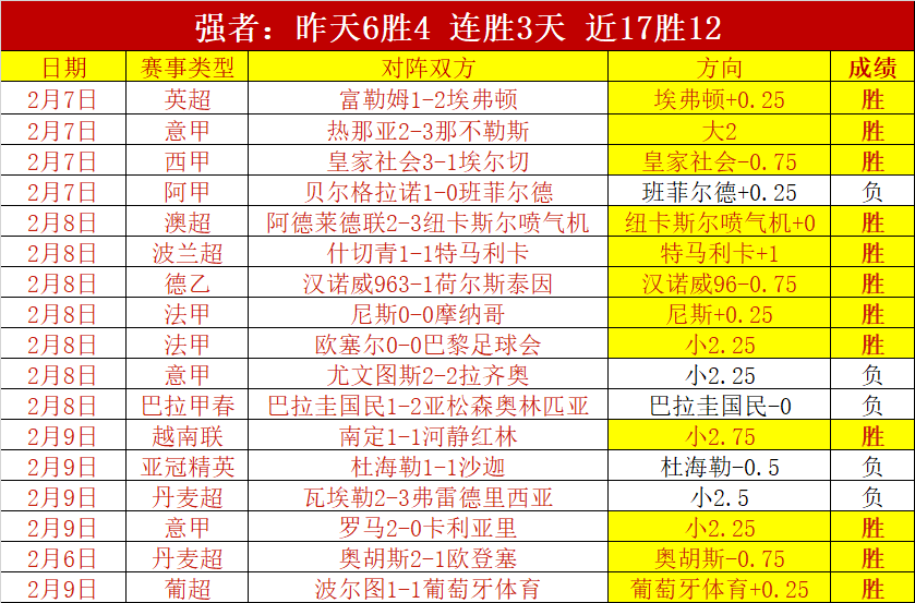 中国,男足全力迎,战小组赛次,世界杯转播,2026世界杯,赛事直播,回放观看,直播平台