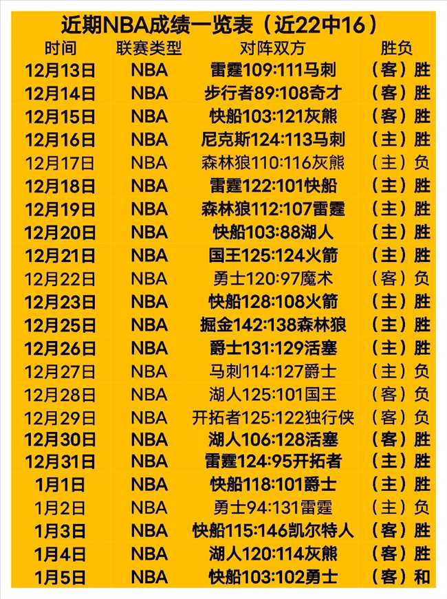 年中巡赛广,州分站赛,李喆,世界杯转播,2026世界杯,赛事直播,回放观看,直播平台