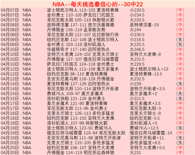 樊振东,战胜王楚钦,巅峰之战精,世界杯转播,2026世界杯,赛事直播,回放观看,直播平台