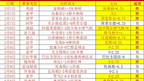 中国U20男足全力迎战小组赛次轮对决